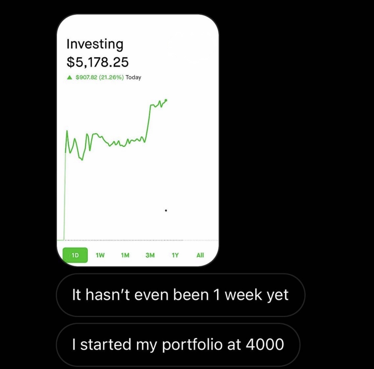 Member win: started at $4k, up $907 in under a week