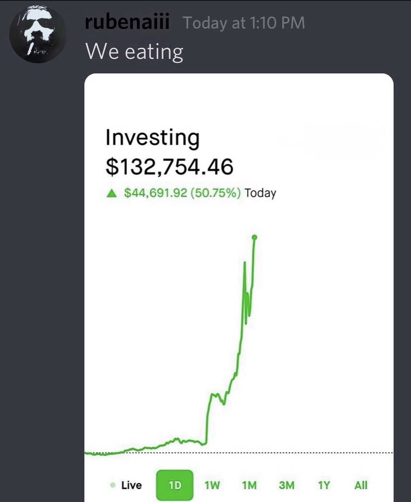 Member win: +$44k today